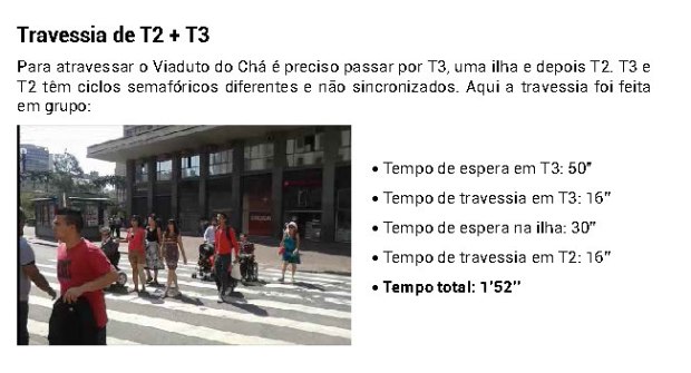 Desafio da Travessia - tempos de travessia T2 + T3